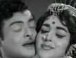 Mathuraiyil_Parantha