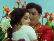 kunguma_poddin_mangalam